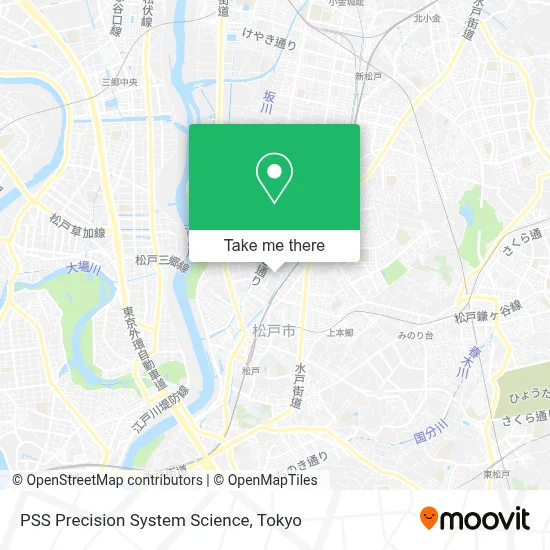 PSS Precision System Science map
