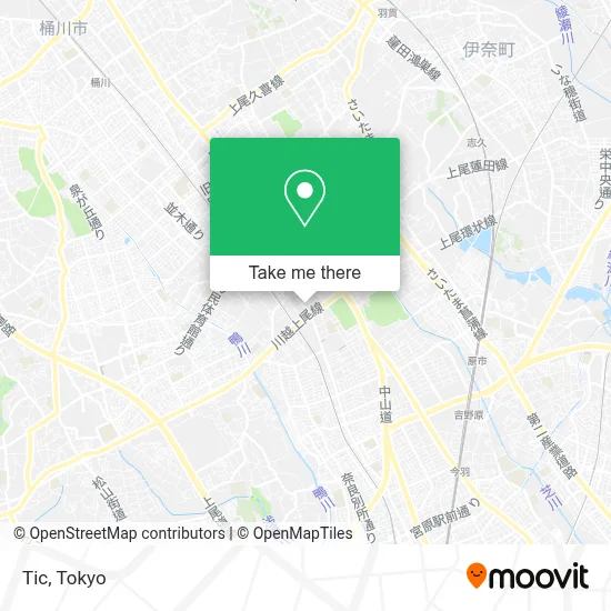 Tic map