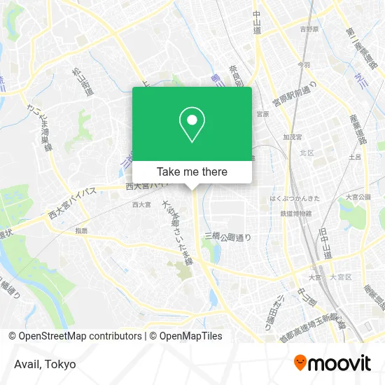 Avail map
