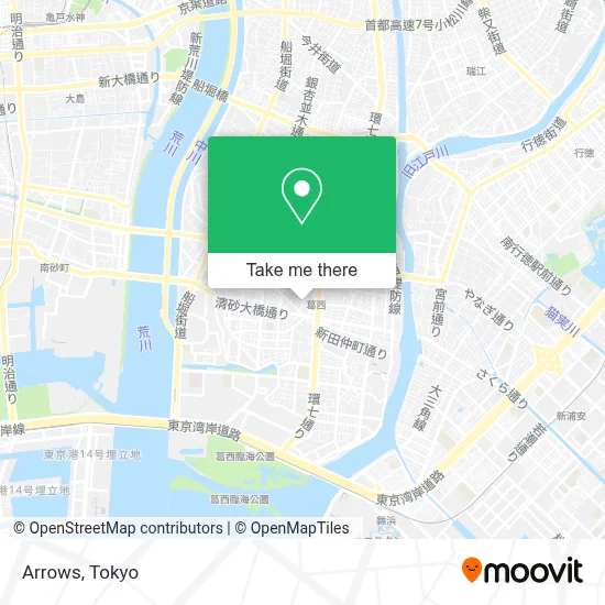 Arrows map