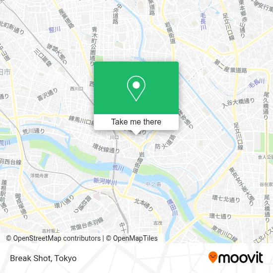 Break Shot map