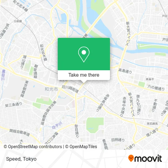 Speed map