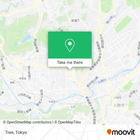 Tree map