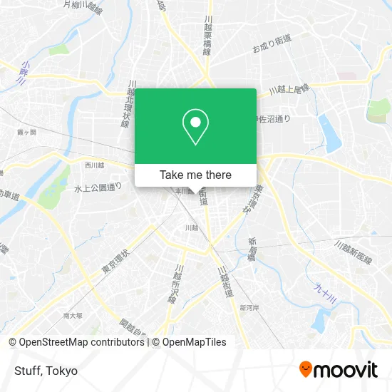 Stuff map
