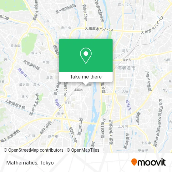 Mathematics map