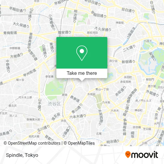 Spindle map