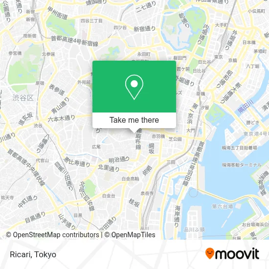 Ricari map