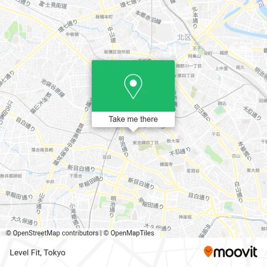 Level Fit map