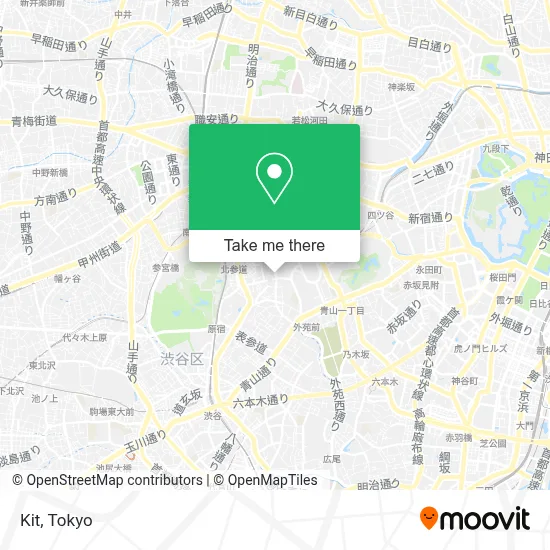 Kit map