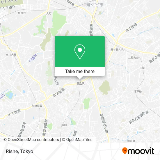 Rishe map