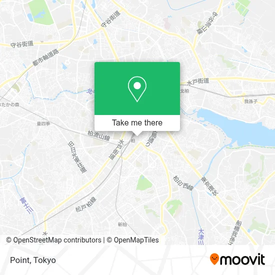 Point map