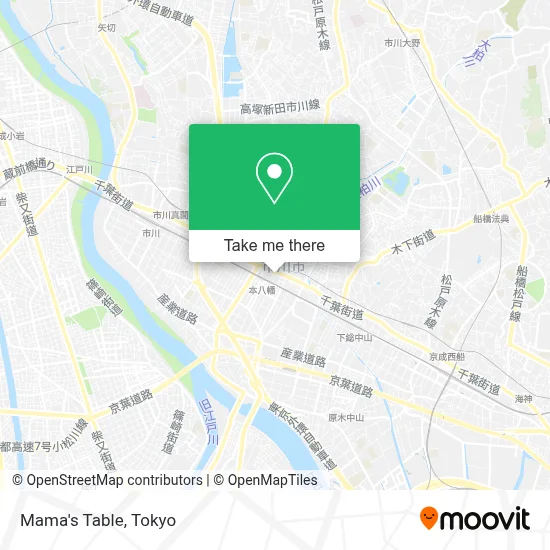 Mama's Table map