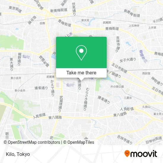 Kilo map