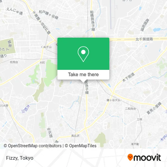 Fizzy map