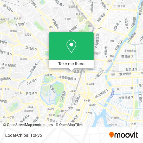 Local-Chiba map
