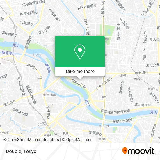 Double map