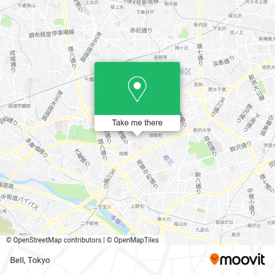 Bell map
