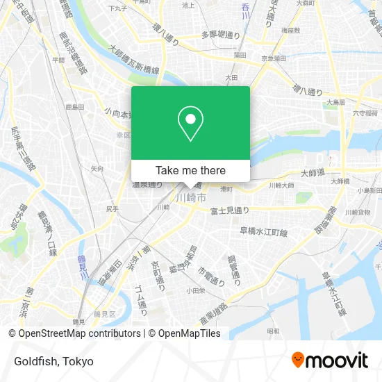 Goldfish map