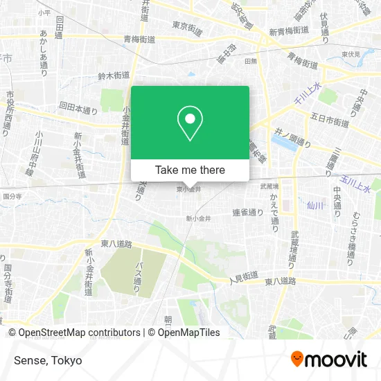 Sense map