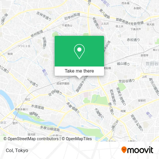 Col map