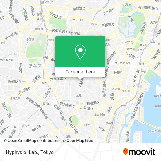Hyphysio. Lab. map
