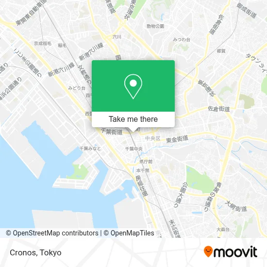 Cronos map