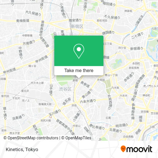 Kinetics map