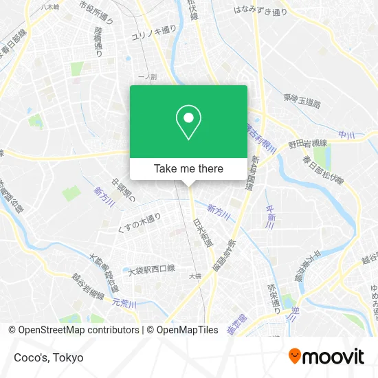 Coco's map