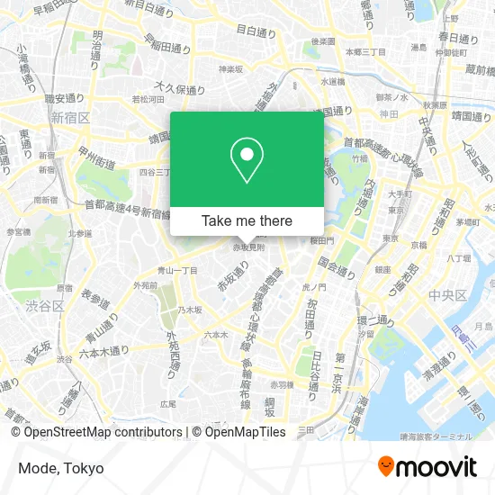 Mode map