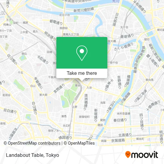 Landabout Table map