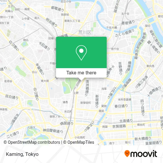 Kaming map