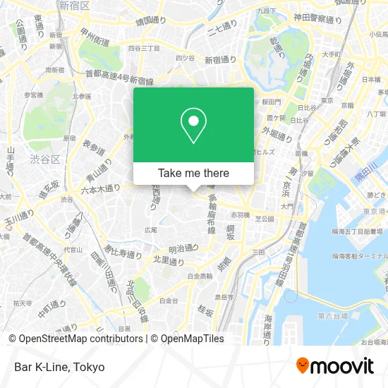 Bar K-Line map
