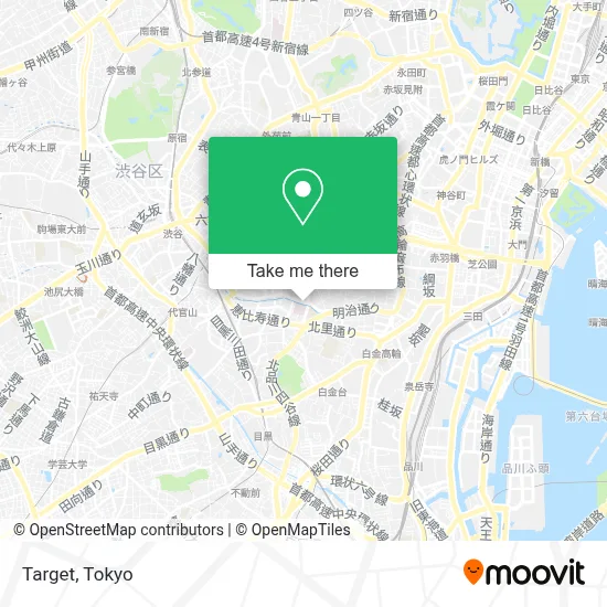 Target map