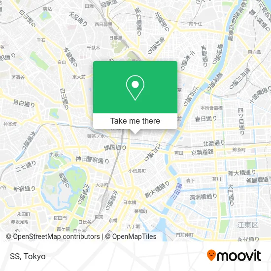 SS map