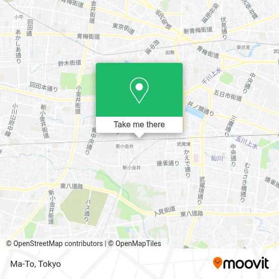 Ma-To map