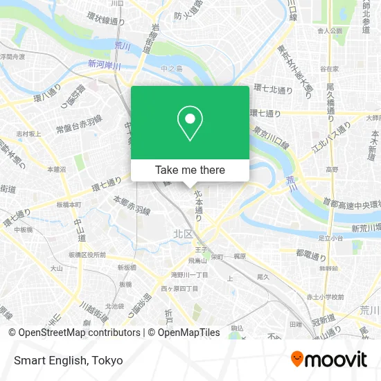 Smart English map