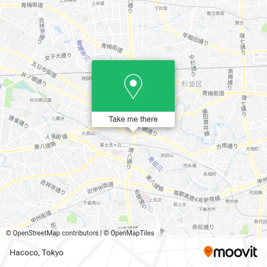 Hacoco map