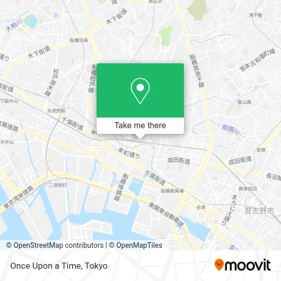 Once Upon a Time map