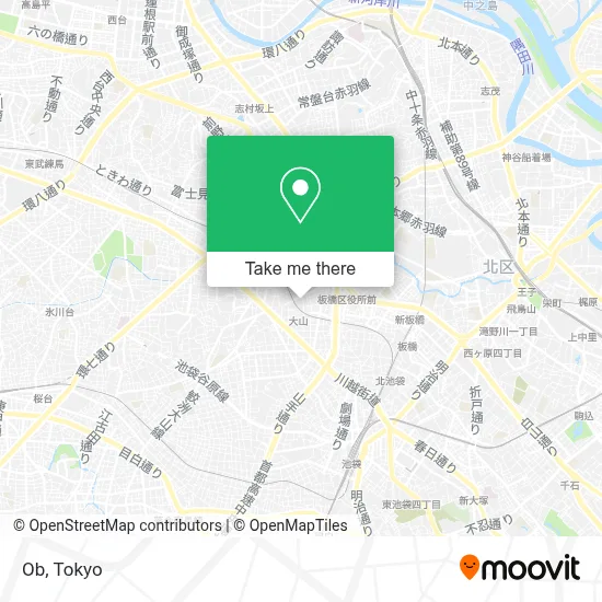 Ob map