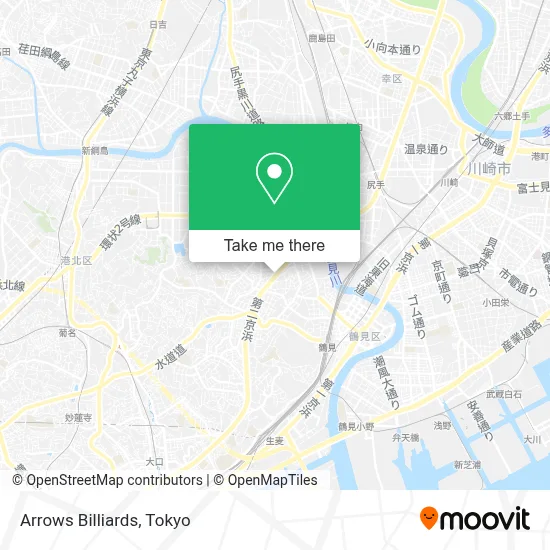 Arrows Billiards map