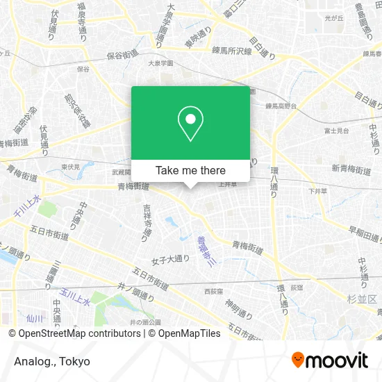 Analog. map