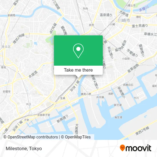 Milestone map