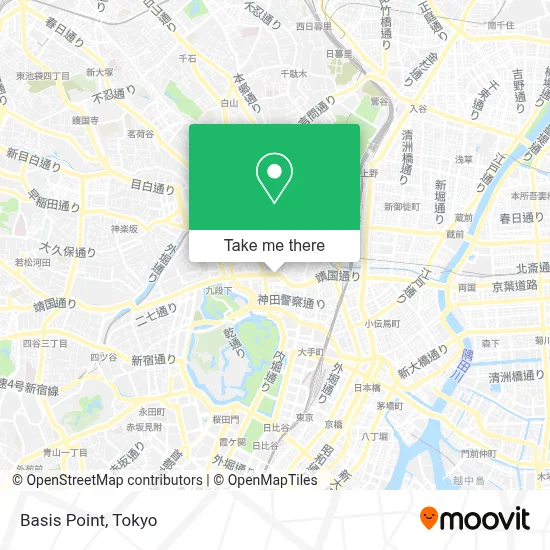 Basis Point map