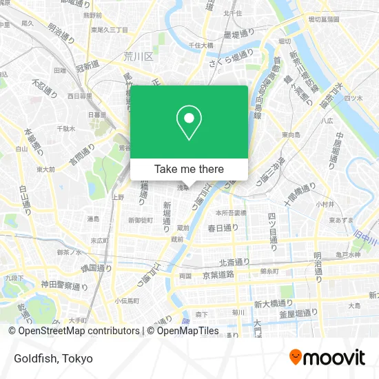 Goldfish map