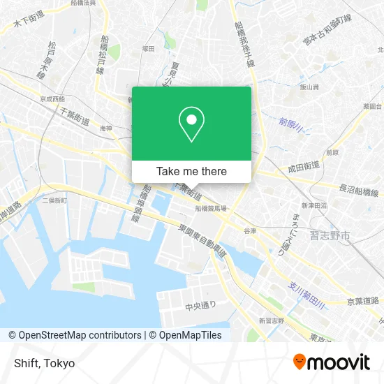 Shift map