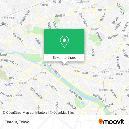 Flatout map