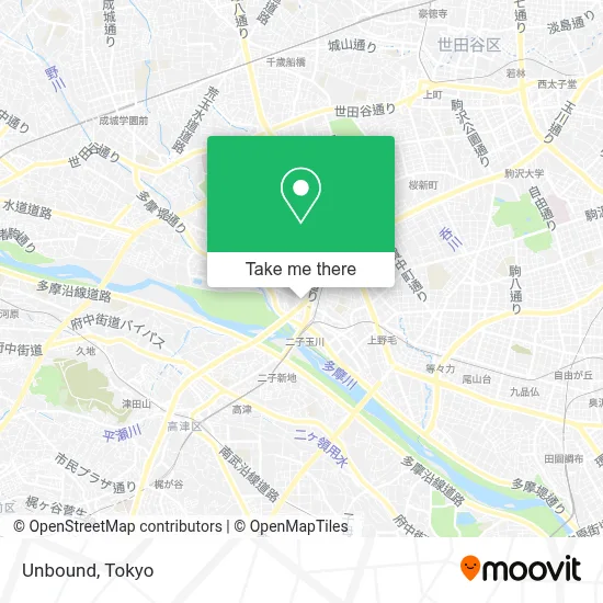 Unbound map