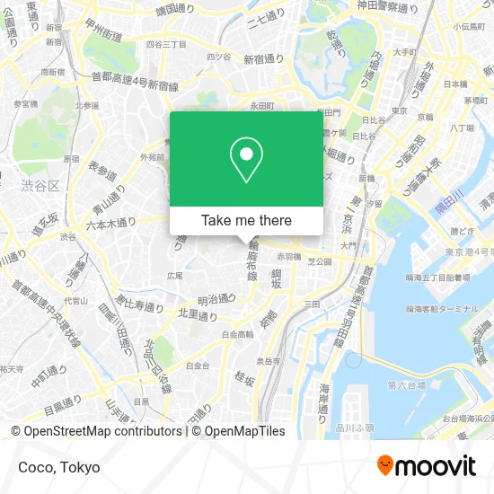 Coco map