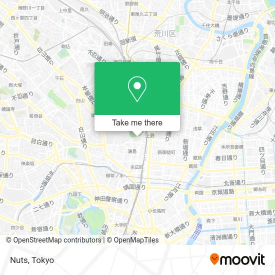 Nuts map