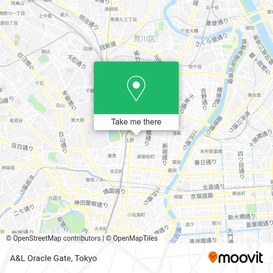 A&L Oracle Gate map